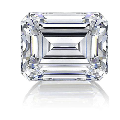 Frequently Asked Questions about lab Grown Diamonds